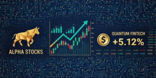 外汇期权交易图表